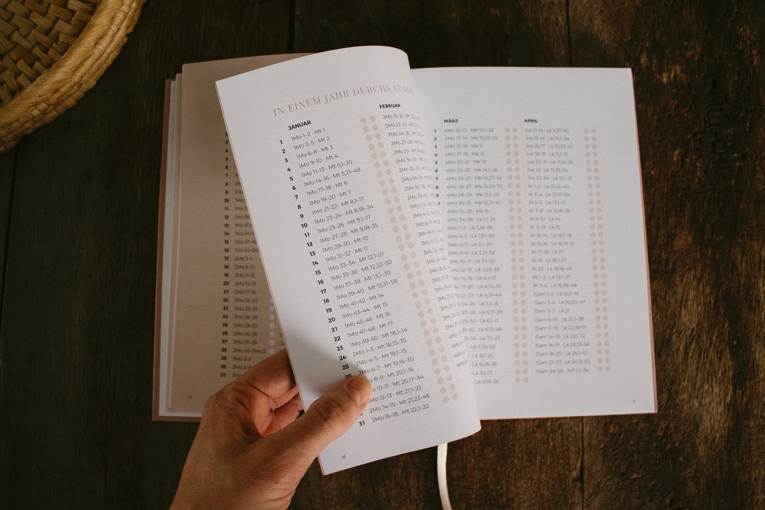 Dein Bibellese Journal von Jeannette Mokosch