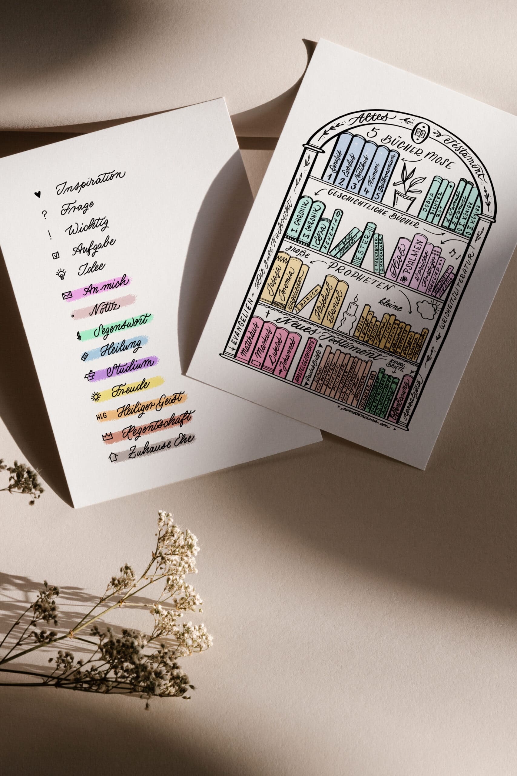Bibellese Tracker Regal zum Ausmalen und Notiztechnik Bibeljournaling